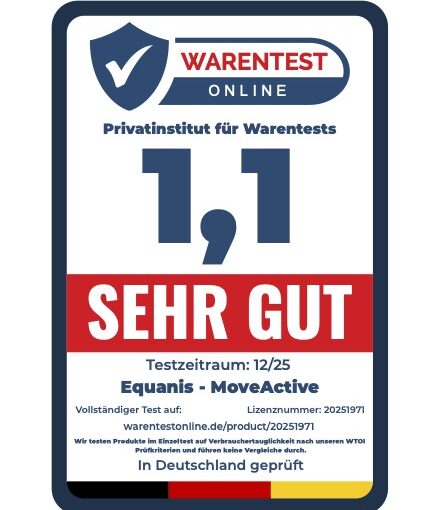 Erfahrung MoveActive