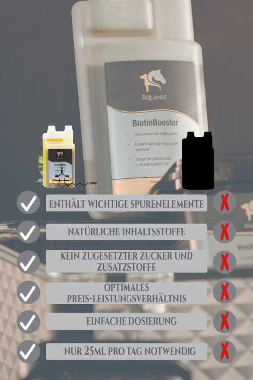 BiotinBooster - Biotin Pferd – Bild 5