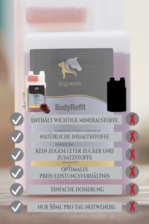 BodyRefit - Elektrolyte Pferd – Bild 6