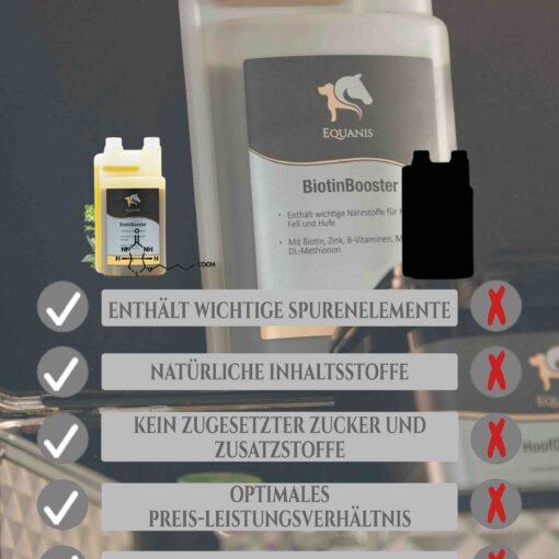Biotin Pferd