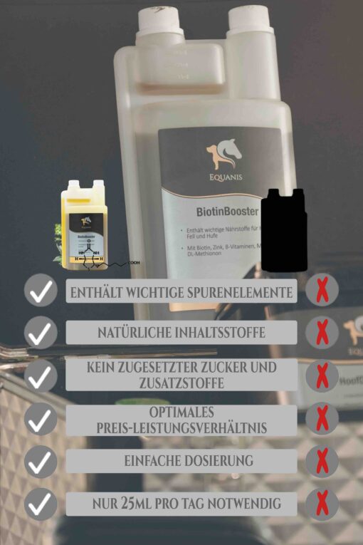 Biotin Pferd