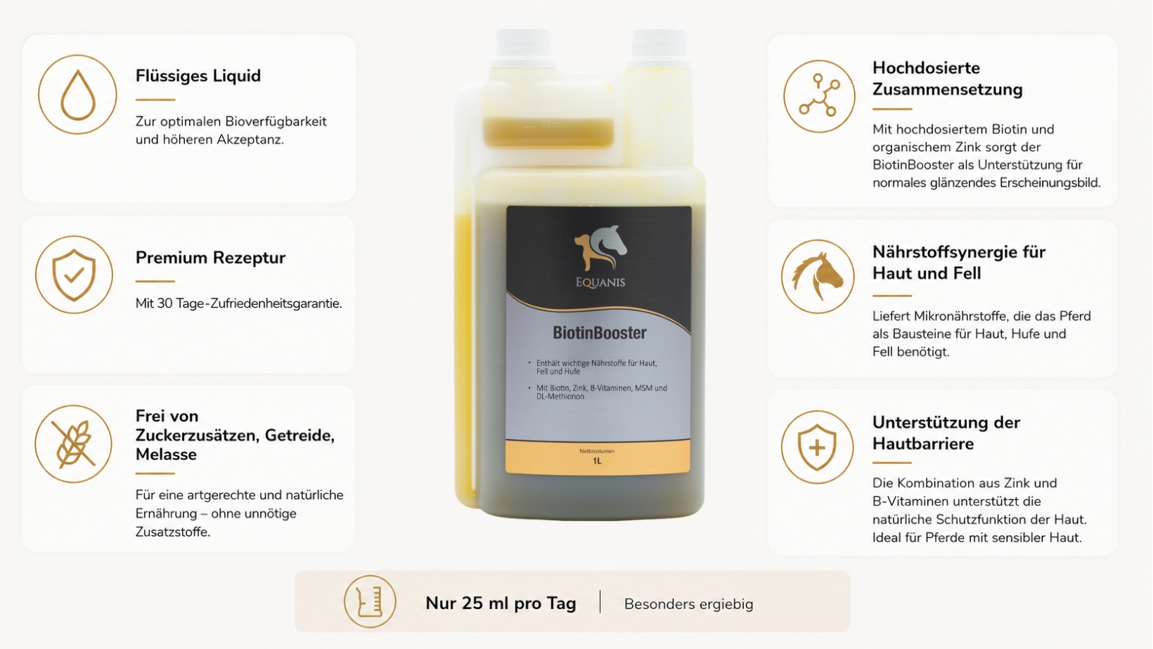 Biotin Pferd