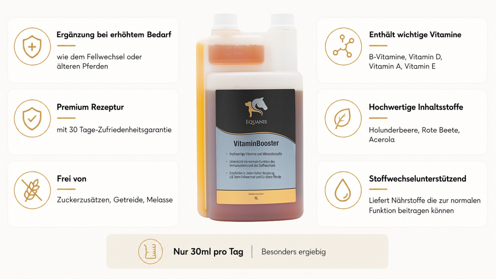 Vitamine Pferd